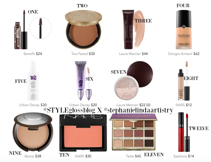 Starter Makeup Kit from Sephora 